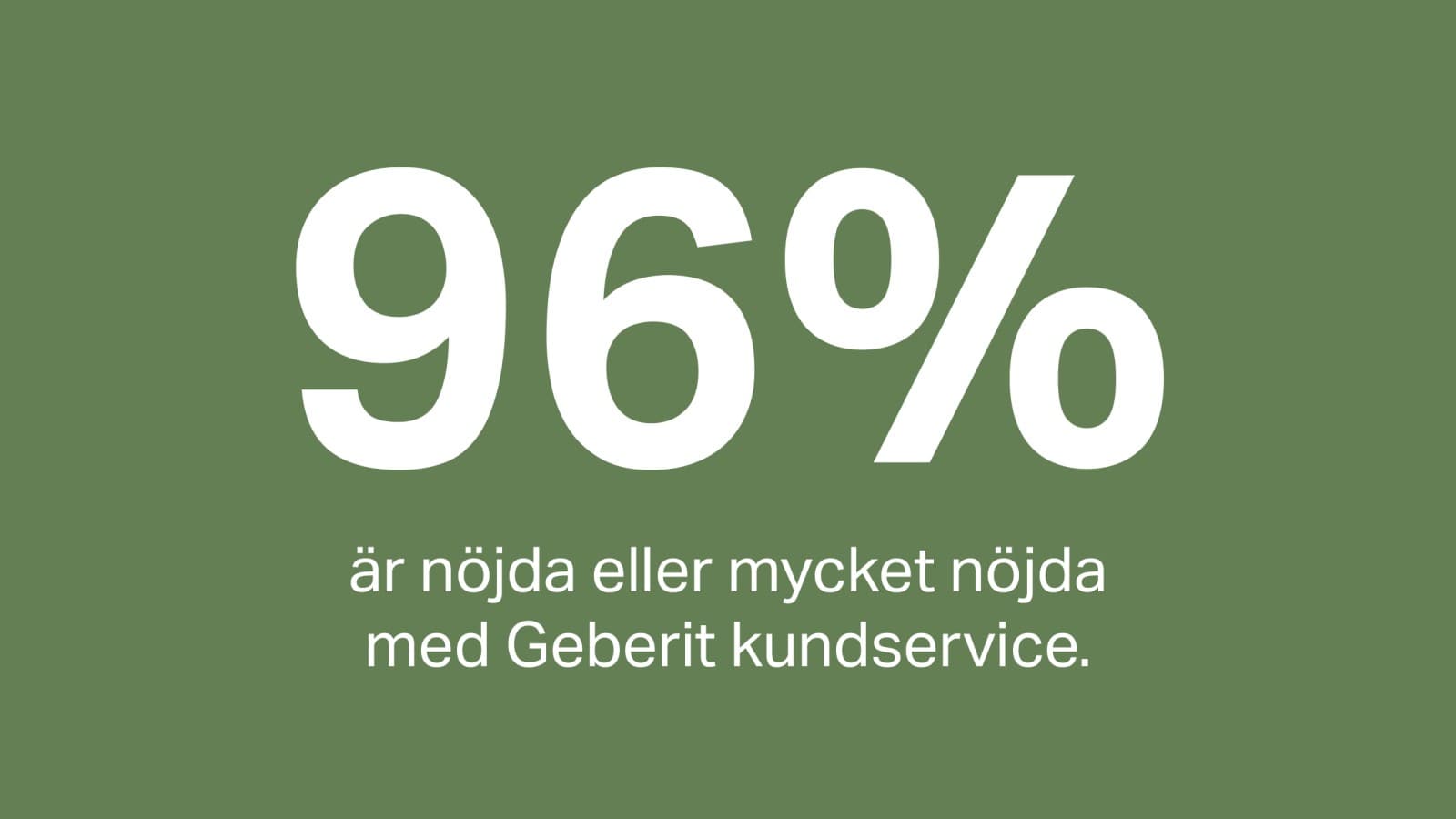 96 % av kunderna är nöjda eller mycket nöjda med Geberits kundservice 96 % av kunderna är nöjda eller mycket nöjda med Geberits kundservice